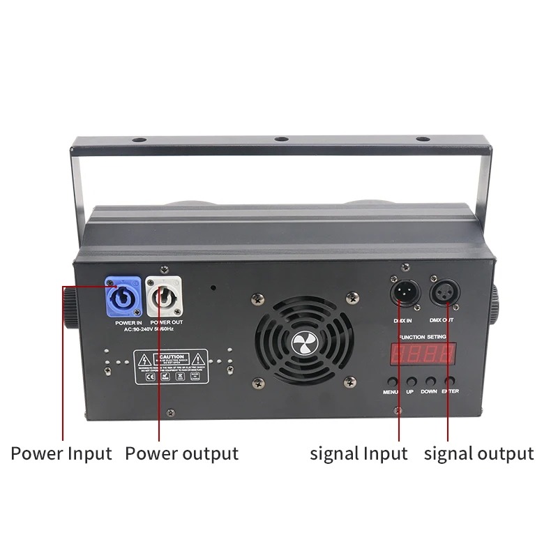 Blinder cob RGBW 2x100w punto led chile 3