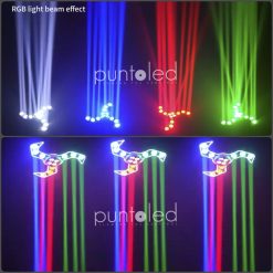 fluxar fx 3 - Punto Led Chile
